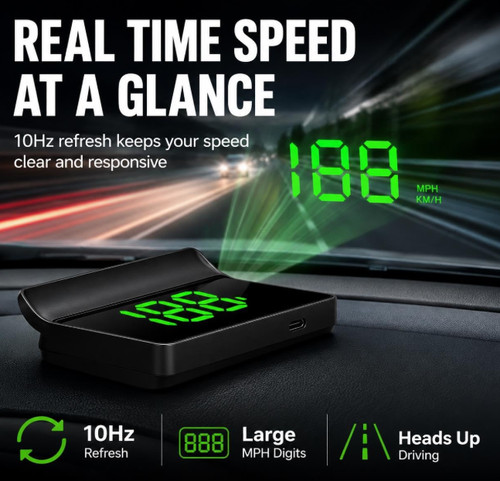Smart car hud pilot - hud, co
