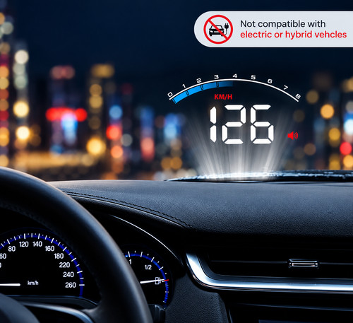 Head display hud - head,